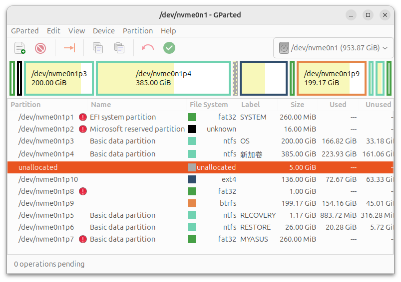 GNOME Partition Editor