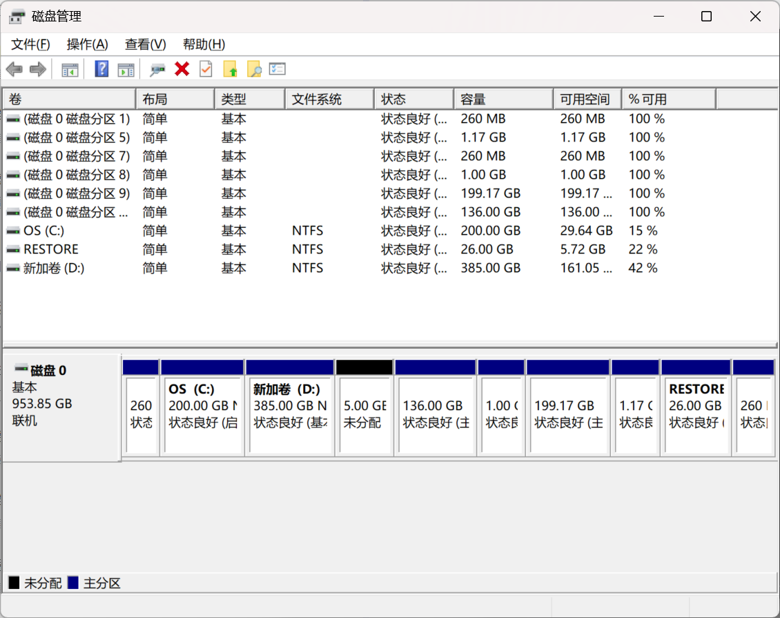 Windows Disk Management